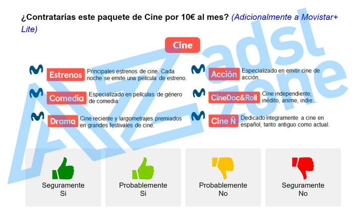 bebida Alternativa Incorrecto Posible incorporación del paquete Cine a Movistar+ Lite por 10 euros