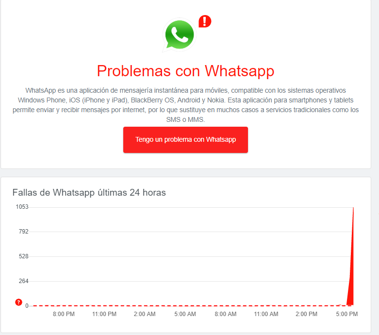 Fallo en WhatsApp: no se ve la última hora de conexión ni en línea Fallo-de-whatsapp-linea
