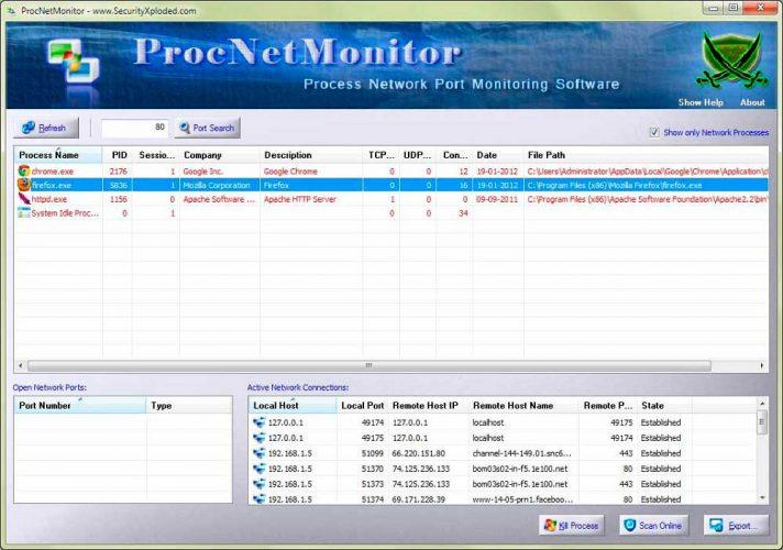 ProcNet Monitor