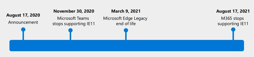 muerte edge legacy explorer