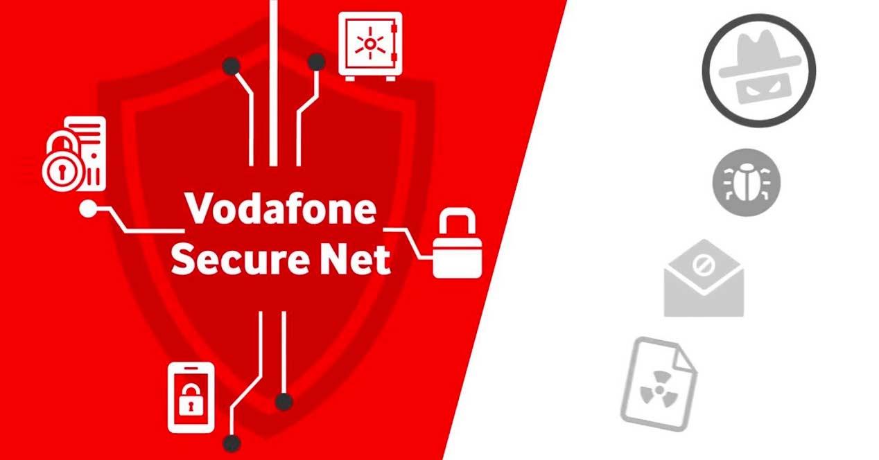 vodafone secure net