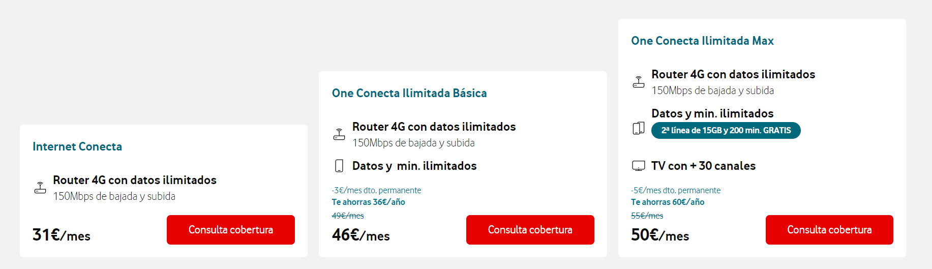 Vodafone internet satelite