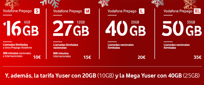Vodafone regala datos gratis esta Navidad