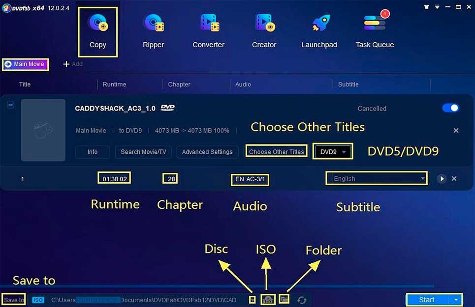 bolígrafo Superposición fluctuar Los mejores programas para ripear DVD - crear imagen ISO
