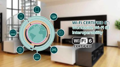 wifi 6e 6 ghz