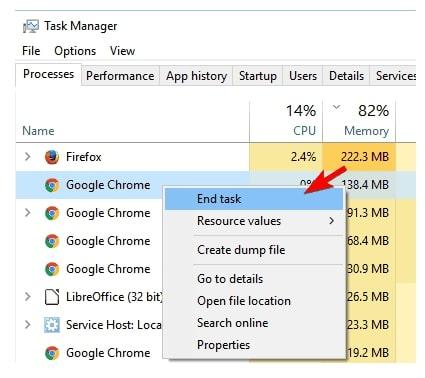 administrador de tareas windows google chrome