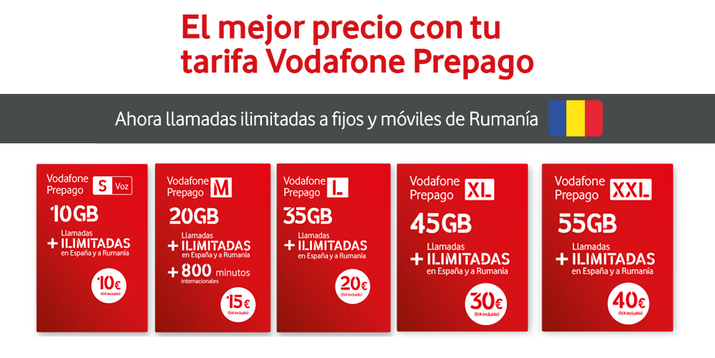Vodafone Prepago