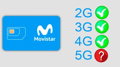 movistar sim 5g