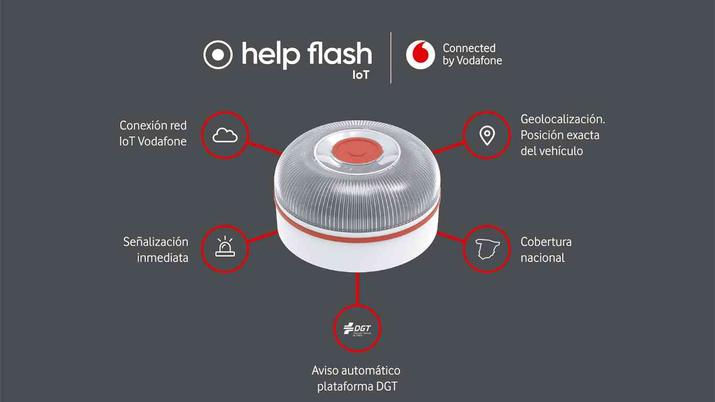 Help Flash IoT de Vodafone