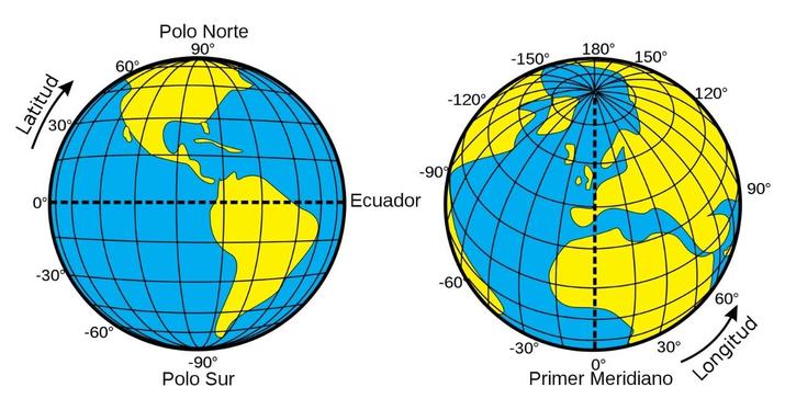 coordenadas del globo terraqueo