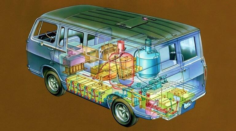 Electrovan GM coche hidrógeno historia