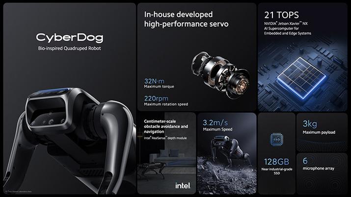 CyberDog, Xiaomi's first robot dog