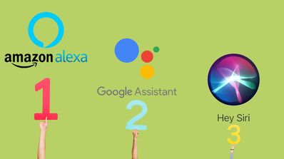 asistente de voz alexa