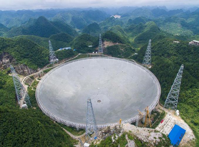 teleskop raskt i Kina