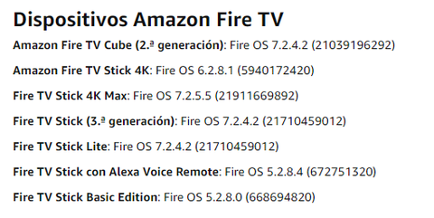 Control por voz de Alexa (3.ª generación) con controles de TV, Requiere  dispositivo Fire TV compatible, Lanzamiento 2021