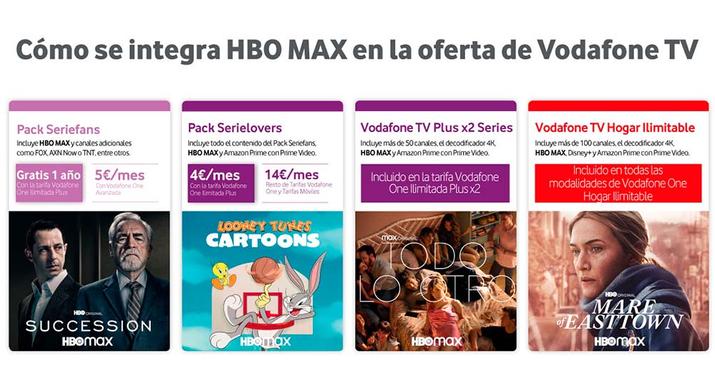 Tarifas Vodafone con HBO Max