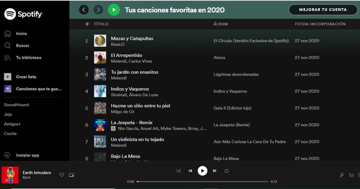 canciones mas escuchadas spotify 2021