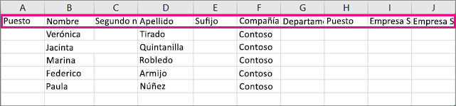 Forma de crear un CSV en Excel