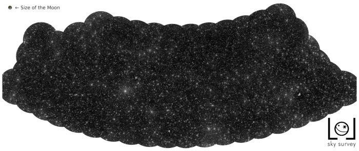 Mapa de agujeros negros supermasivos