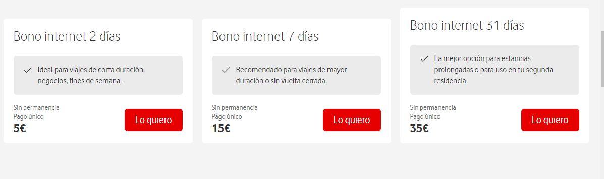 bono Vodafone
