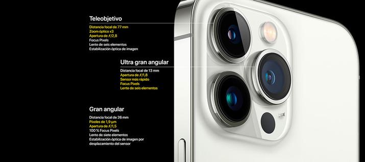 Detalle cámaras iPhone 13 Pro