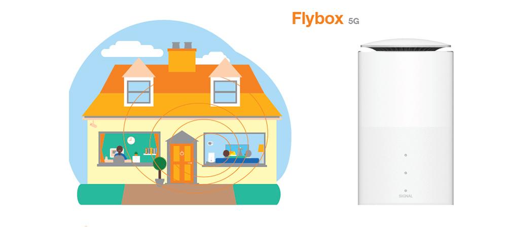 เราเตอร์ Flybox 5G จาก Orange