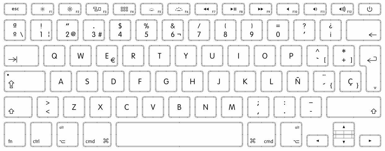 enseñar El camarero Increíble Qué hago si las teclas del teclado no coinciden y están cambiadas?