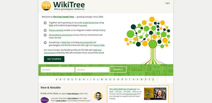 Wiki Tree