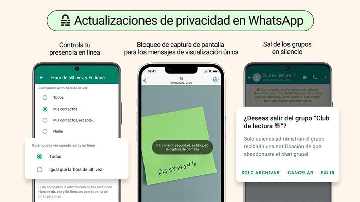 Privacidad WhatsApp