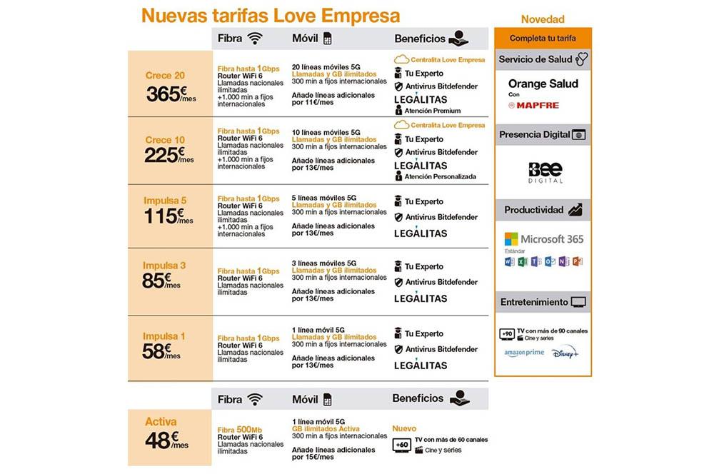 Nuevas tarifas Love Empresa Orange