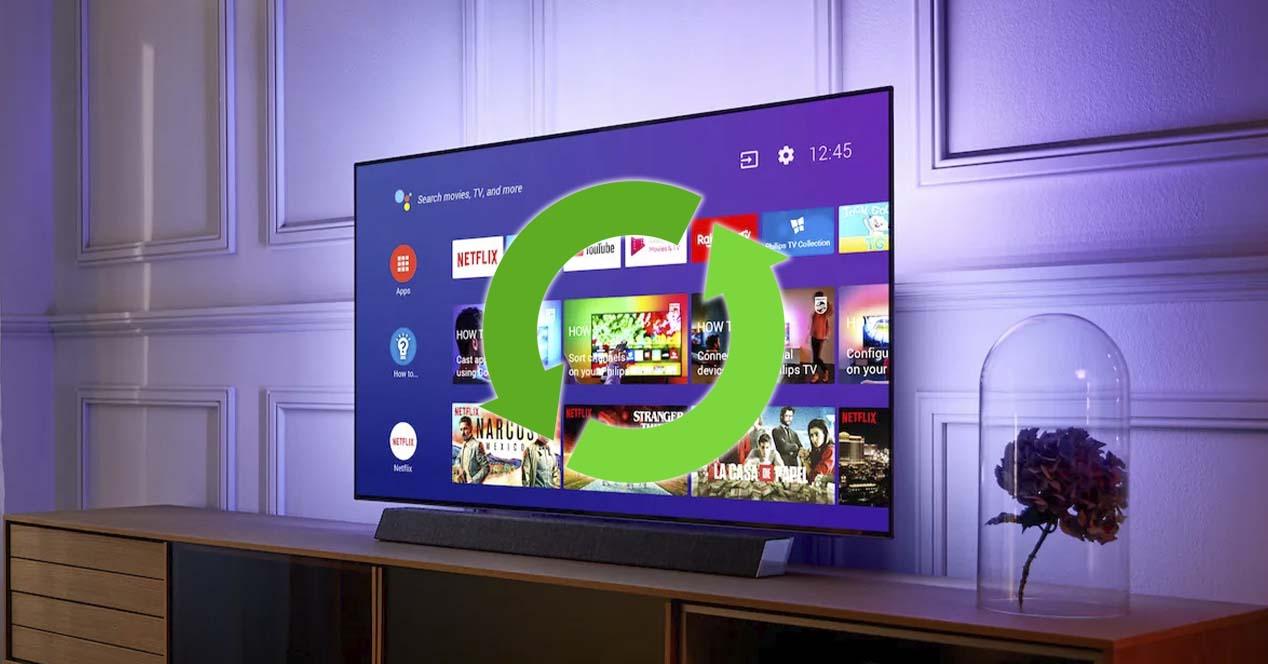 Actualización Android TV y Google TV