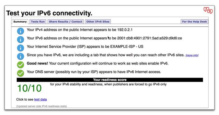 Test IPv6