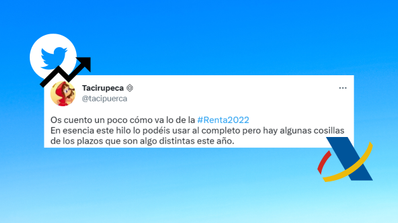 hilo renta 2022