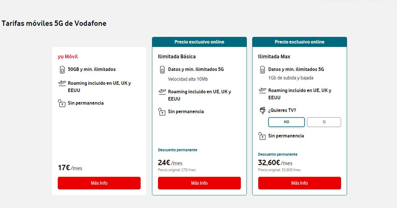 tarifas Vodafone descuento