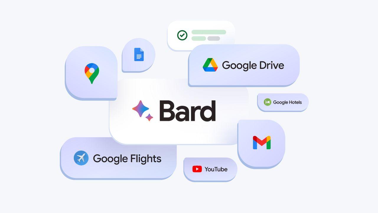 Bard integración con aplicaciones de Google
