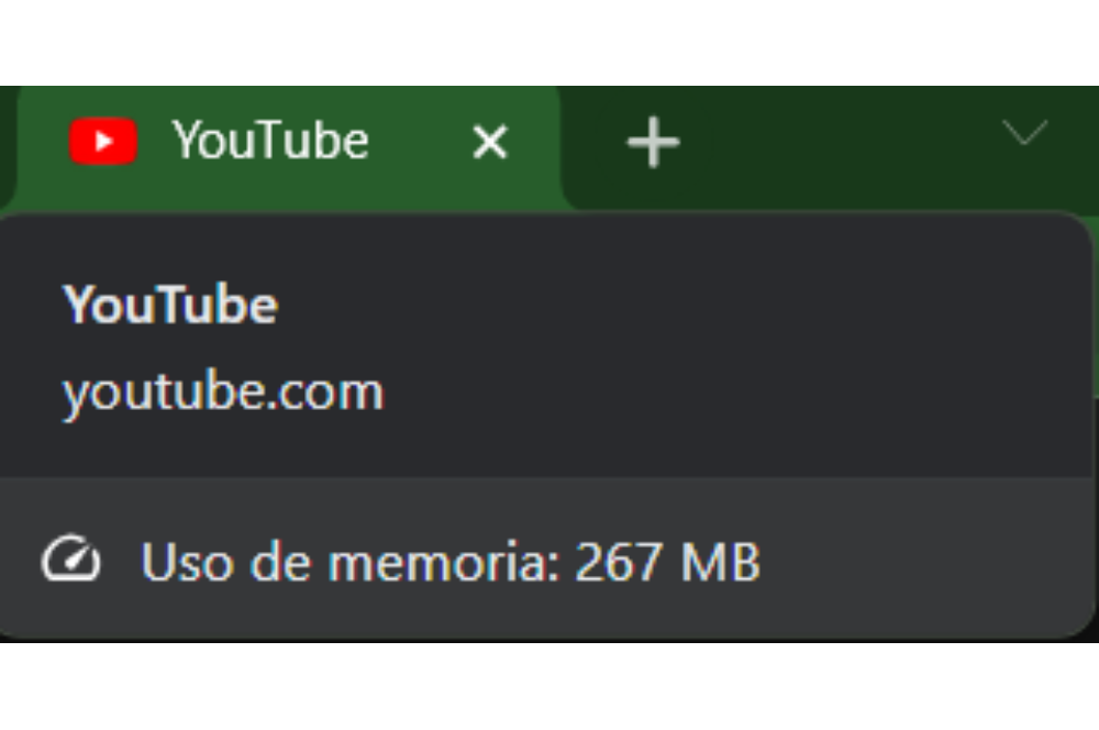 Google Chrome YouTube tab