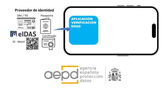 App verificación de edad de la AEPD
