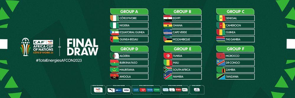 División de grupos de la Copa de África 2023