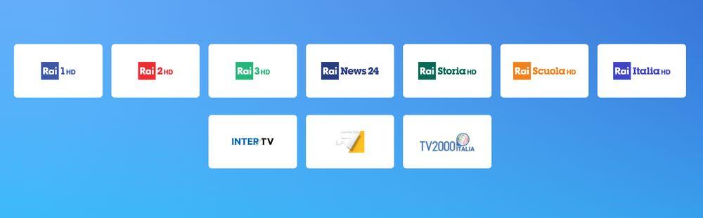Lista de canales incluidos en la plataforma Il Globo TV