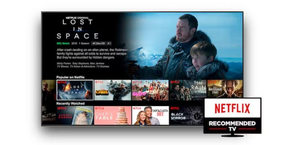 Una Smart TV de Sony optimizada para Netflix