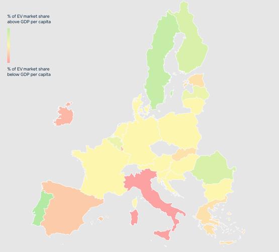 venta de coches eléctricos según poder adquisitivo de cada país Unión Europea