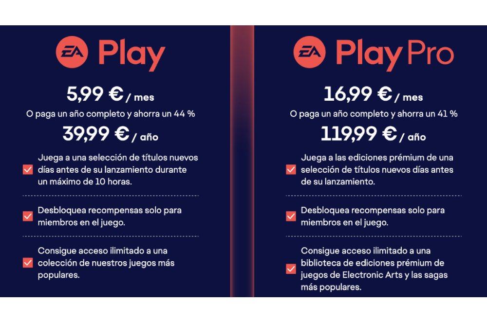 Nuevos precios de EA Play.