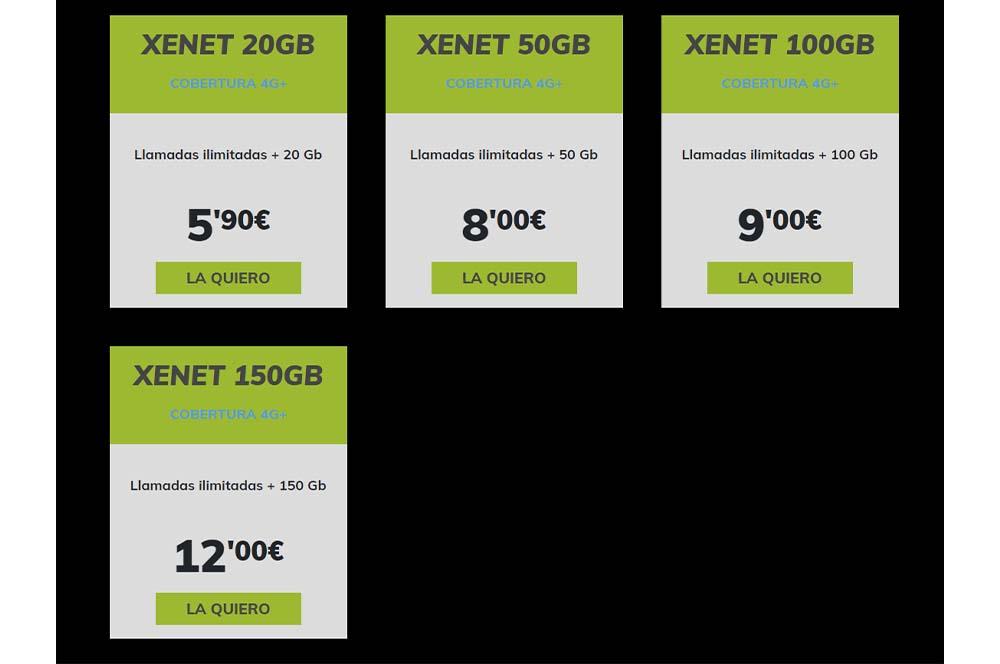 Xenet rates with Movistar coverage