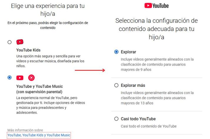 Activar el control parental de YouTube en Smart TV: configuración y ajustes