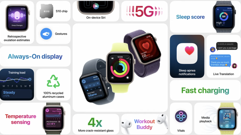 Imagen del Apple Watch SE3