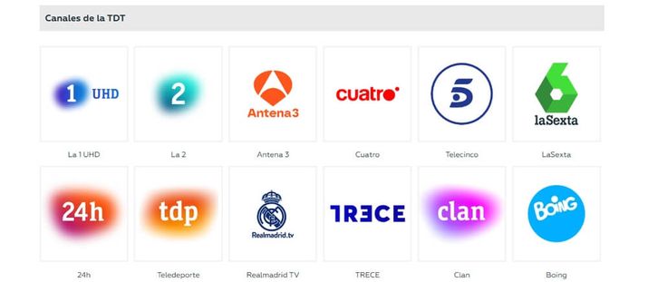 Canales disponibles en Astra TV