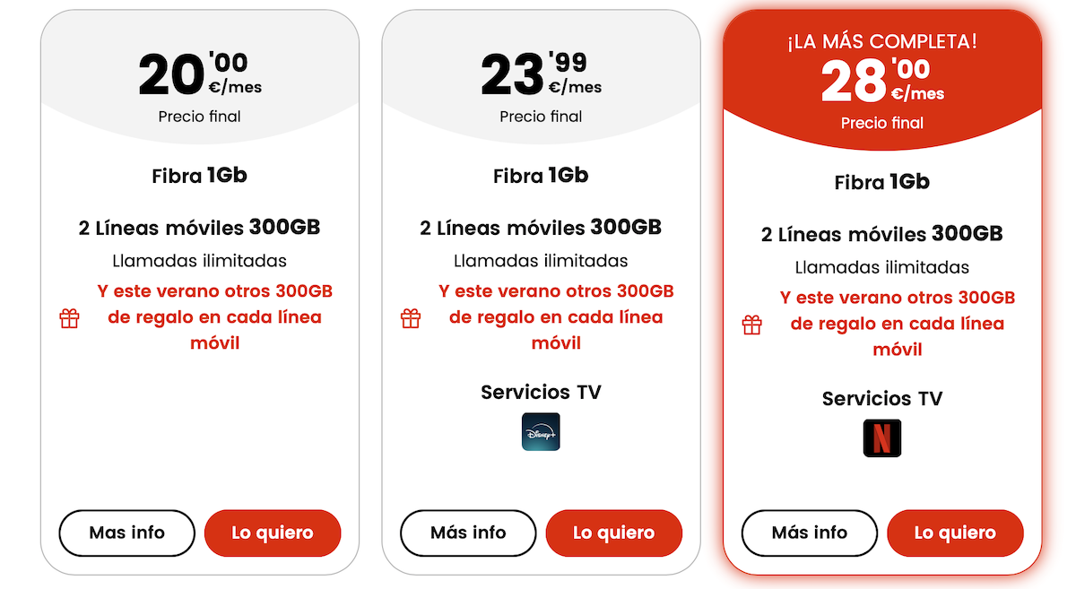 Lista con ofertas de Lowi