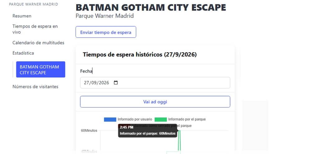 Tiempo de espera en Batman Gotham City Escape