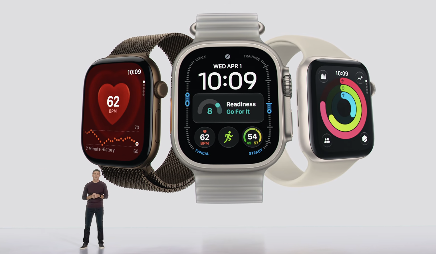 Todos los Apple Watch disponibles