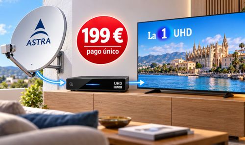 Esquema de conexión entre antena parabólica Astra, decodificador y televisor con el canal La 1 UHD